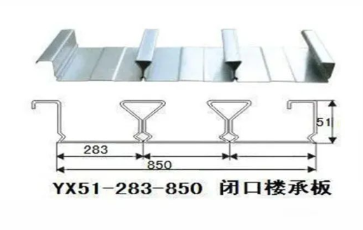 簡單明了讓你明白樓承板的術(shù)語